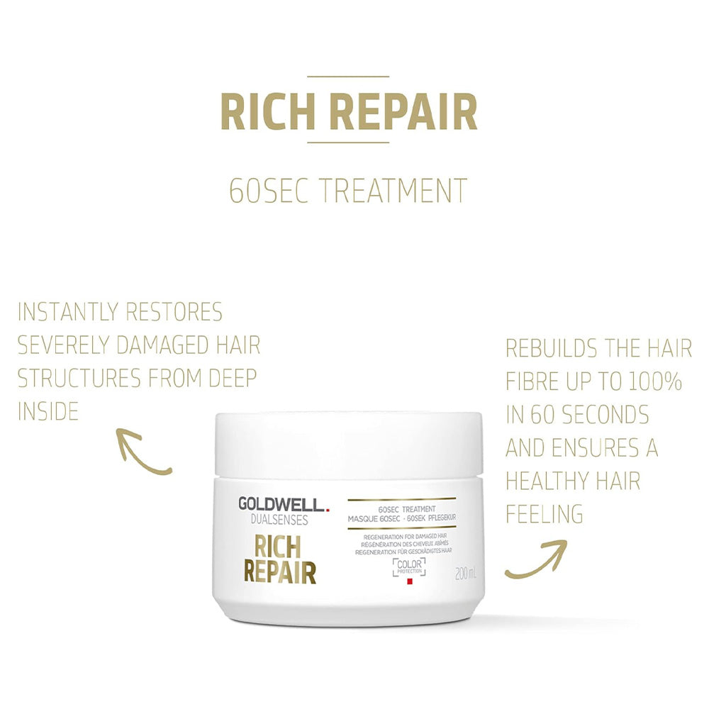 Goldwell Rich Repair 60sec Treatment 200ml