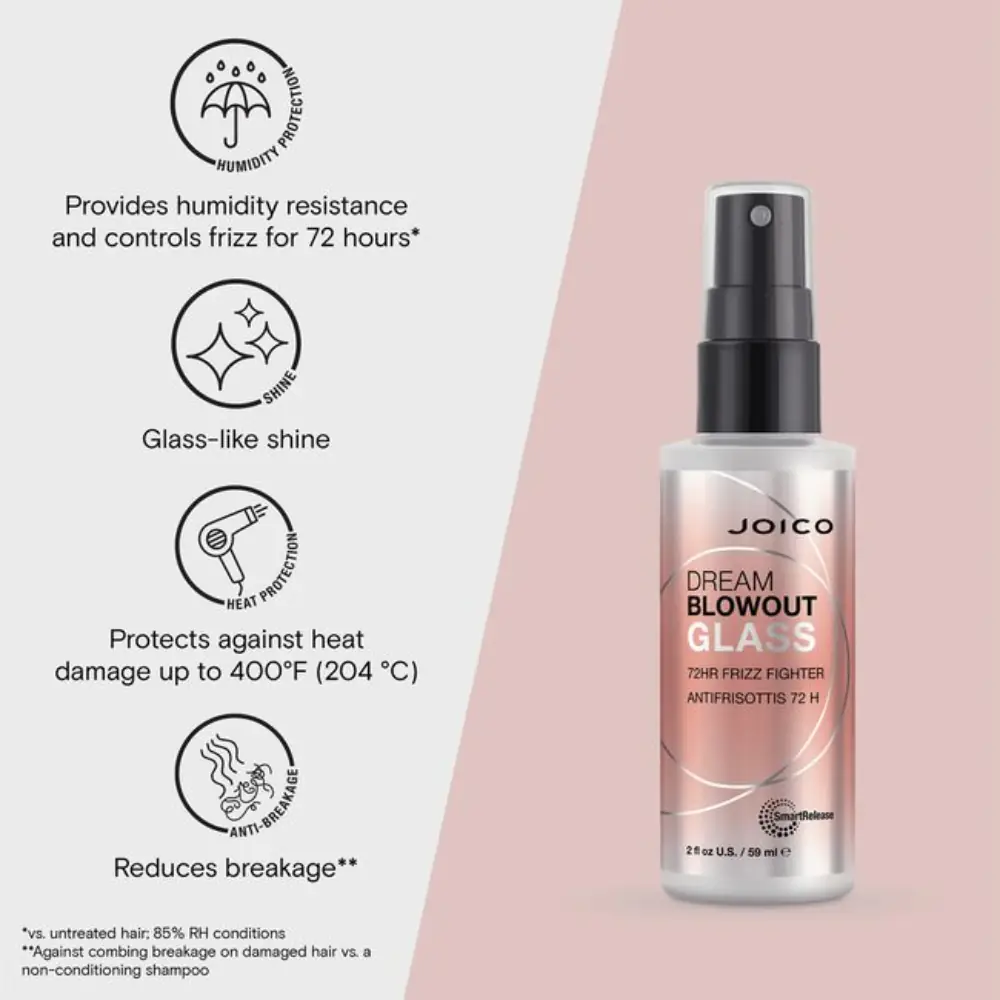 Joico Dream Blowout Glass 72hr Frizz Fighter 200ml