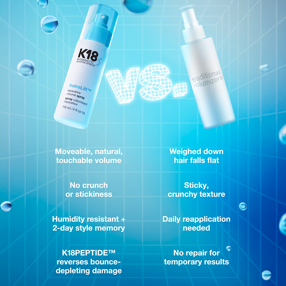 K18 AstroLift Reparative Volume Spray 118ml