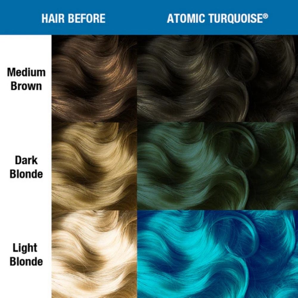 Manic Panic Atomic Turquoise Classic