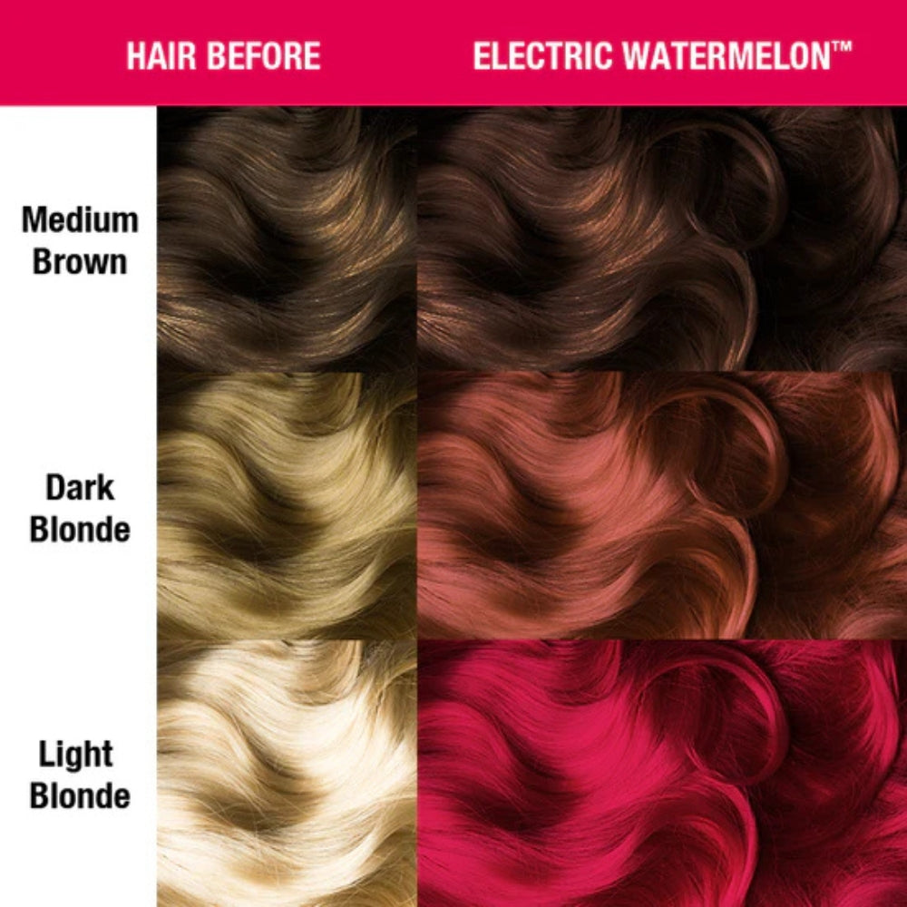 Manic Panic Electric Watermelon Classic