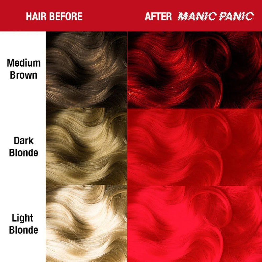 Manic Panic Pillarbox Red Amplified