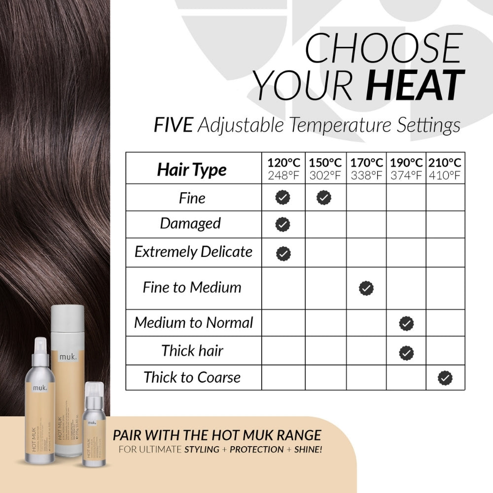 Muk Hot Round Volumising Brush – 2 Barrels