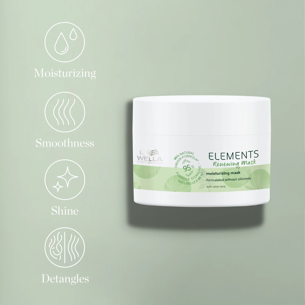 Wella Elements Renewing Mask 150ml