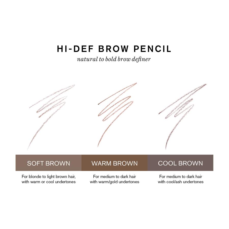 RevitaLash Cosmetics Hi-Def Brow Pencil – Cool Brown