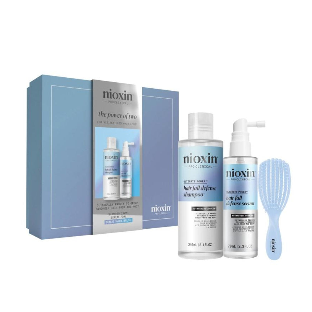 Nioxin Ultimate Power Duo