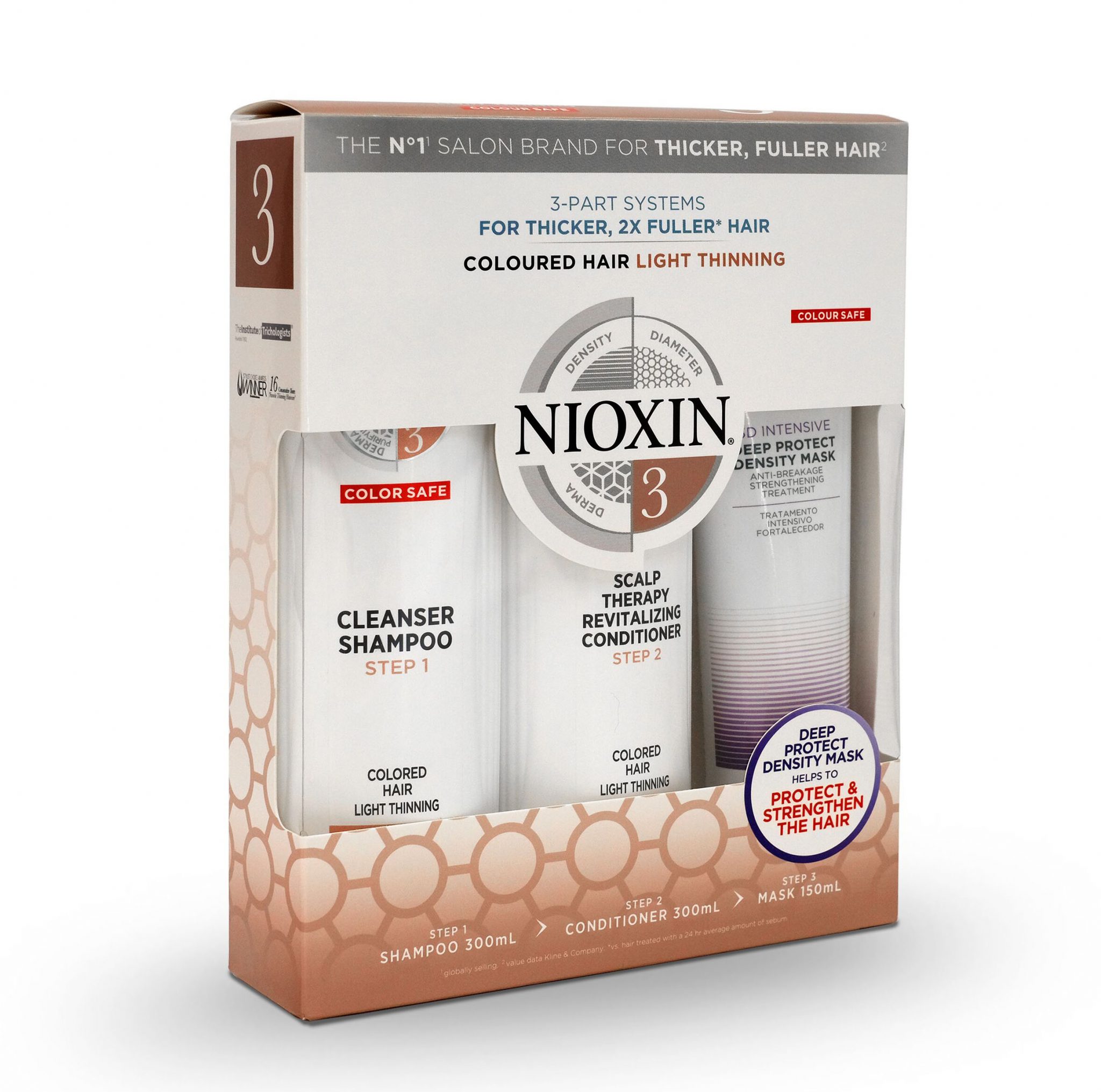 Nioxin System 3 Trio Hair Products New Zealand Nation Wide