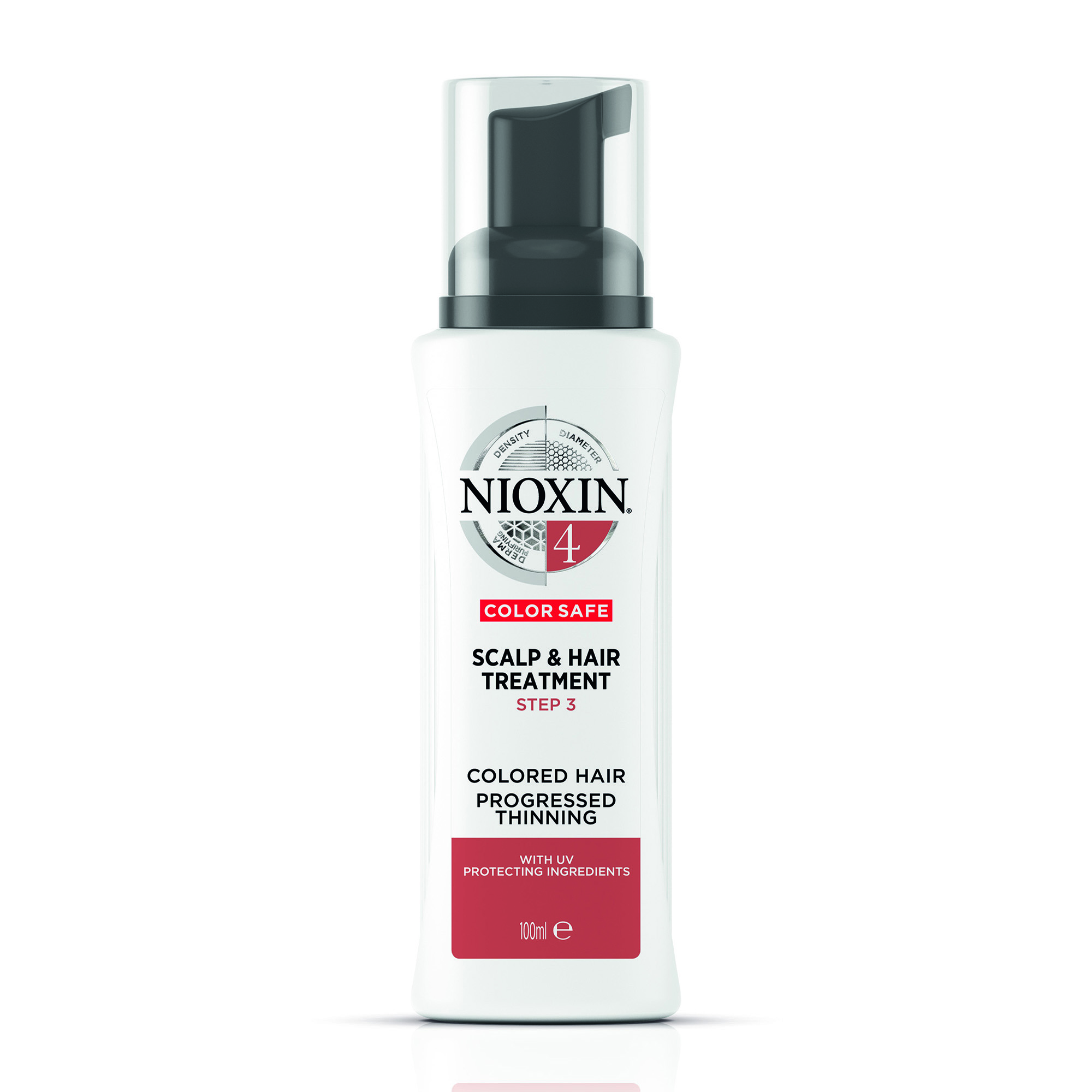 nioxin hair products