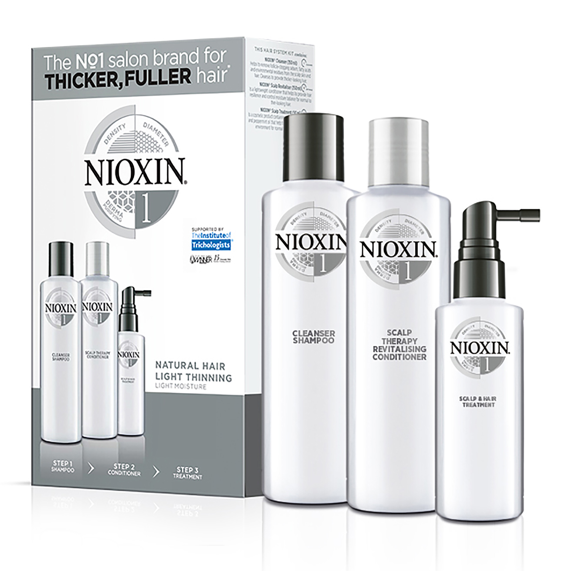 Nioxin Trial Kit System 1