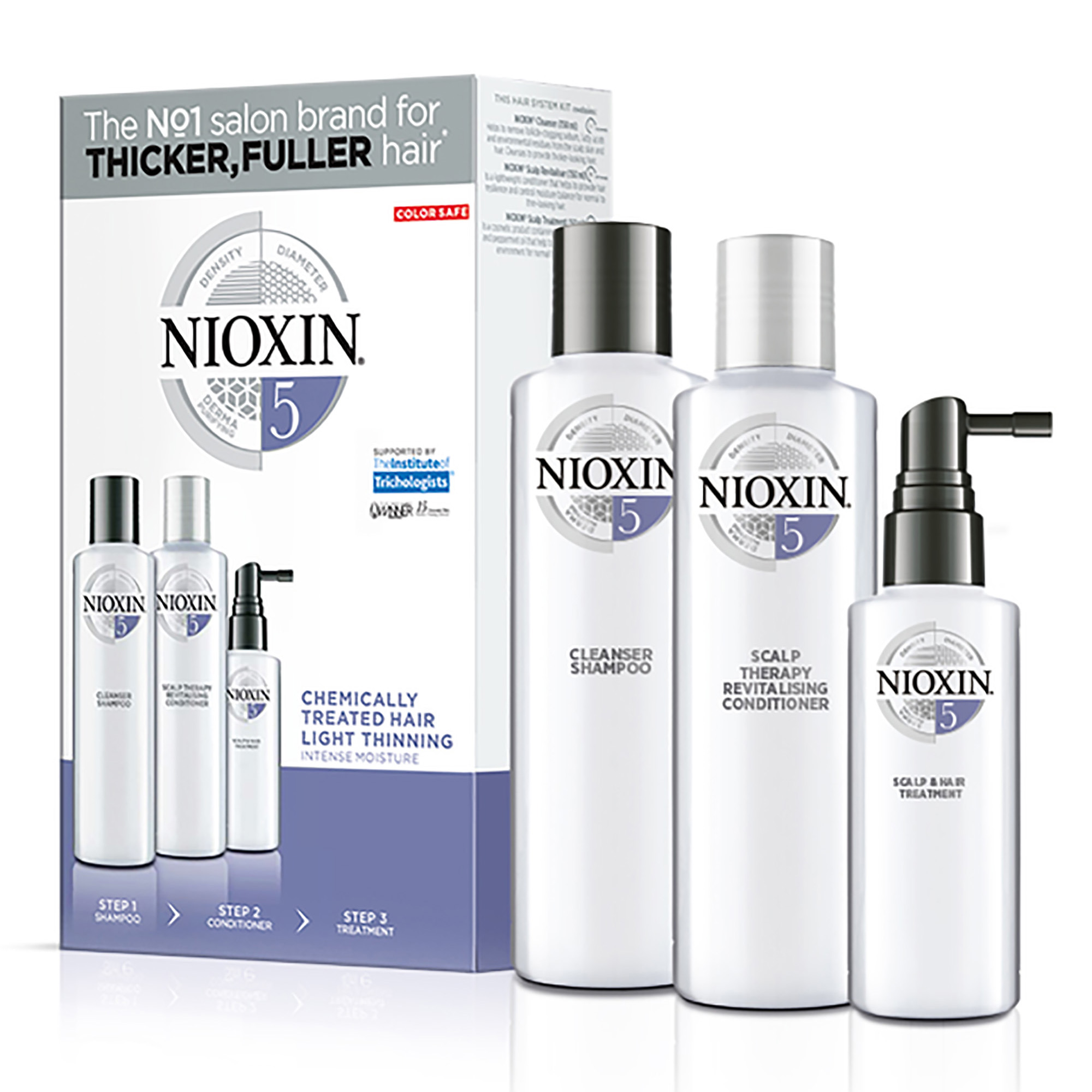Nioxin Trial Kit System 5