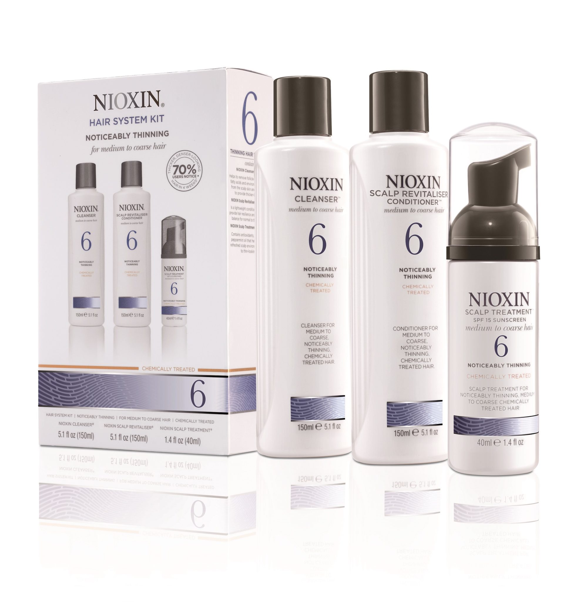Nioxin Trial Kit System 6 Hair Products New Zealand Nation