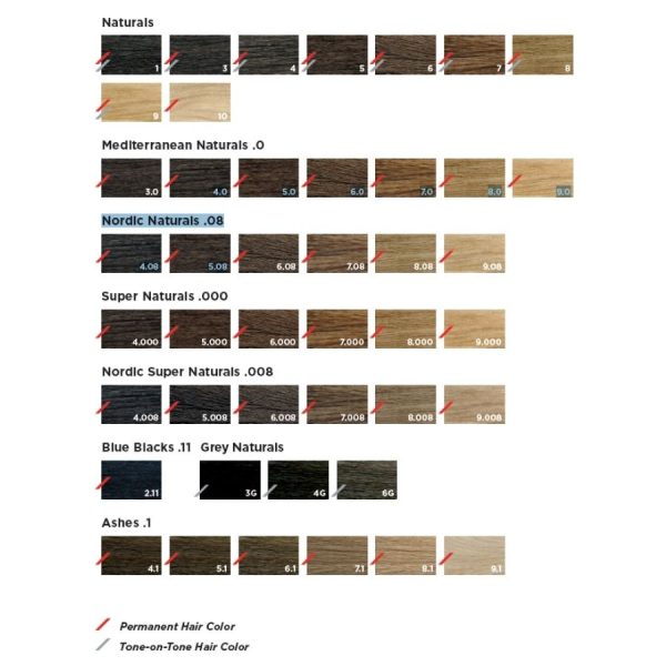 Kemon Cramer Color 6.36 Dark Golden Mahogany Blonde 100ml - Image 2
