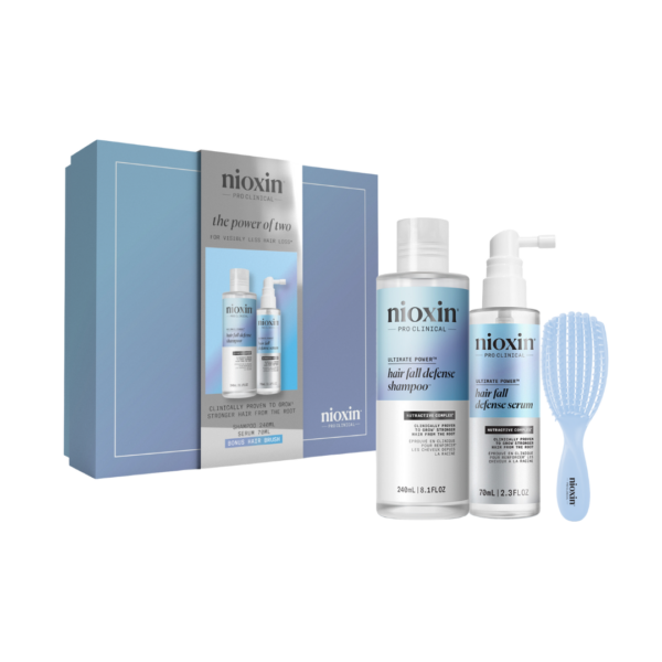 Nioxin Ultimate Power Duo